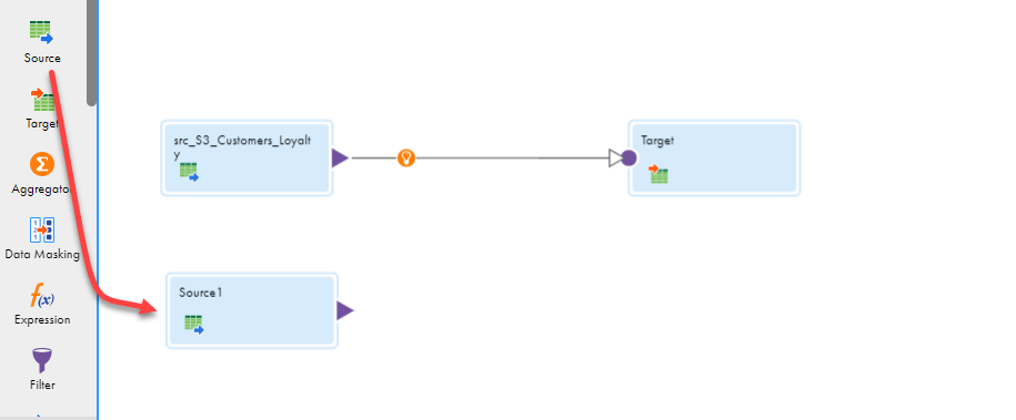 srcS3newSource