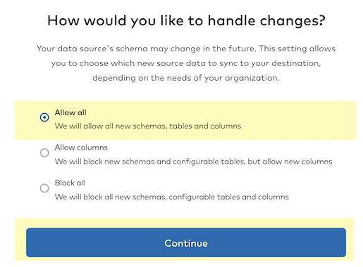 HandleSchema