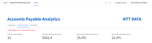 NTTMetrics