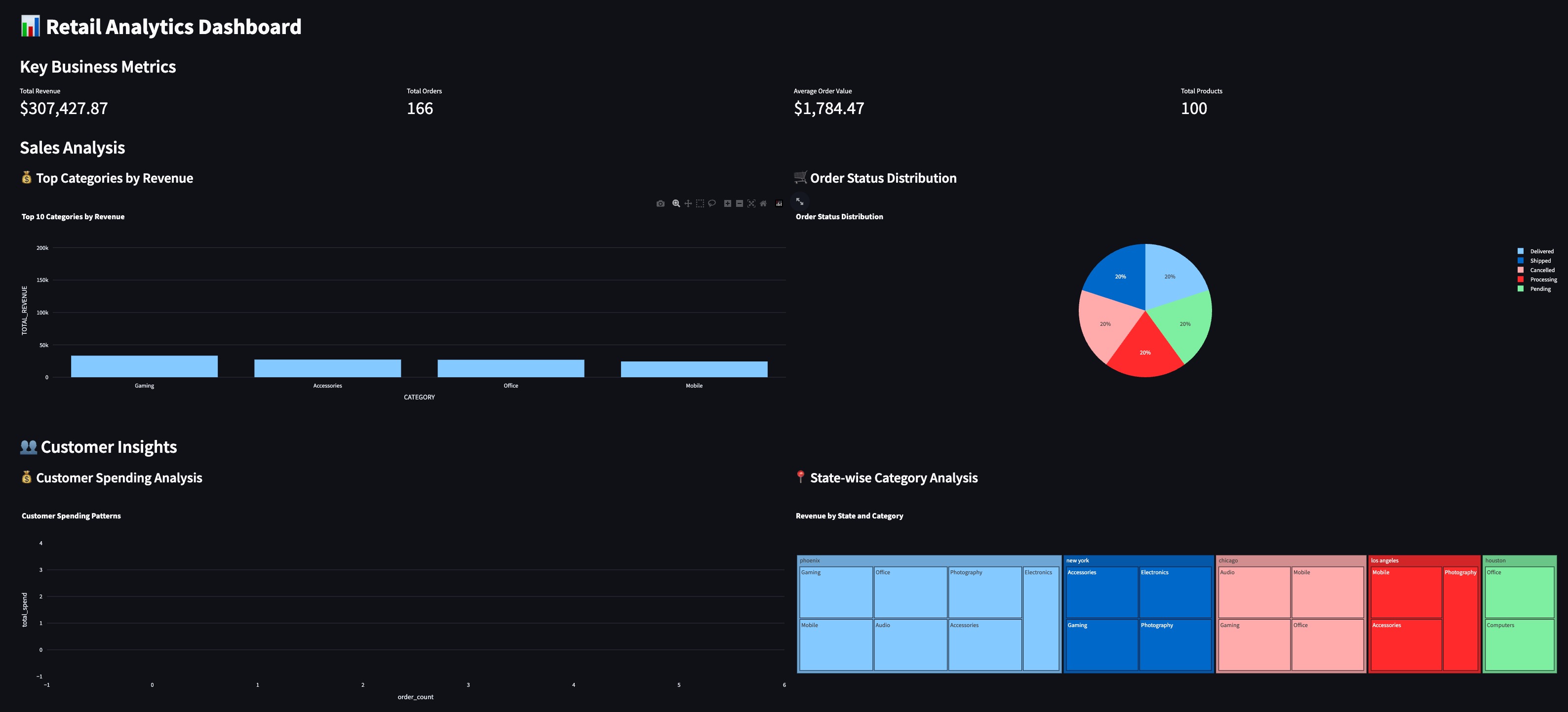 streamlit_app