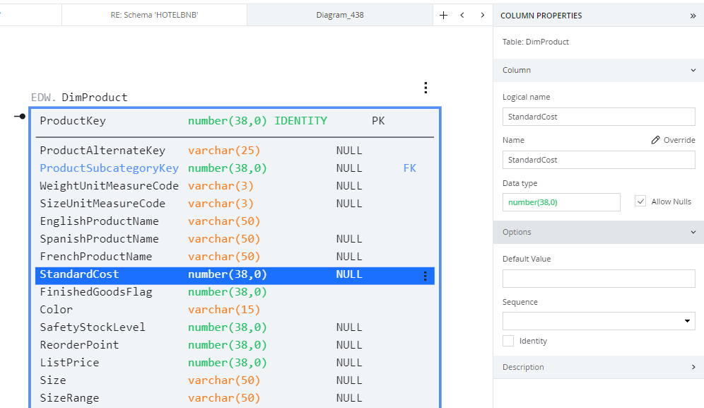 column properties