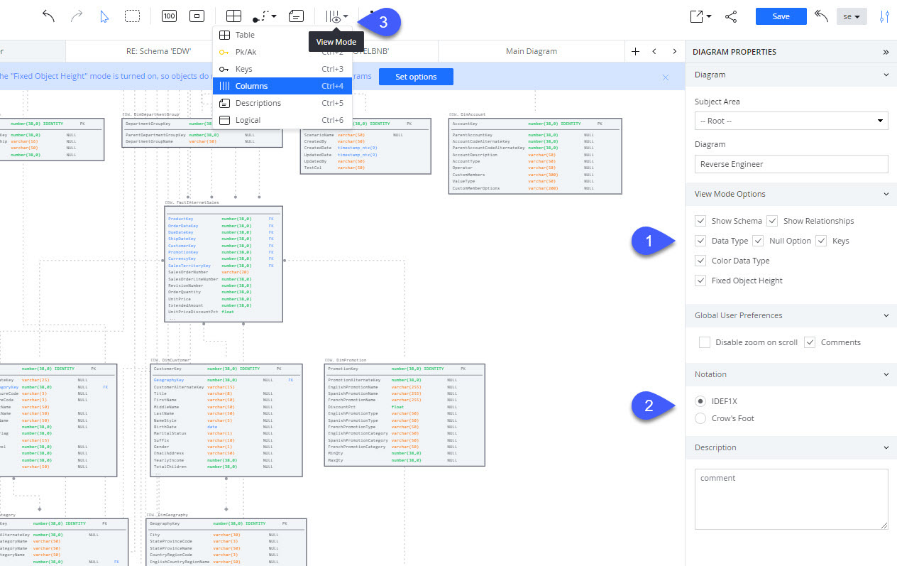 diagram properties