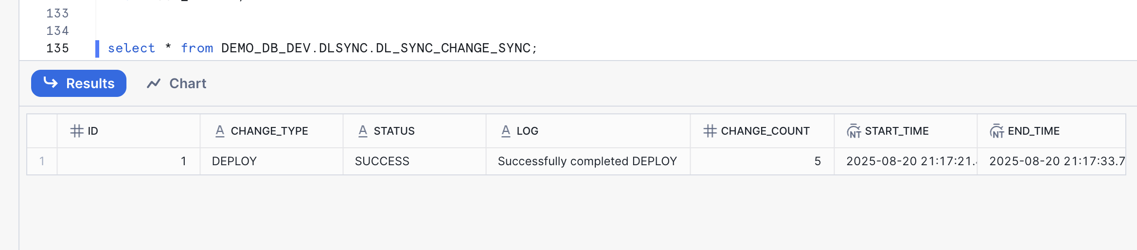 change status