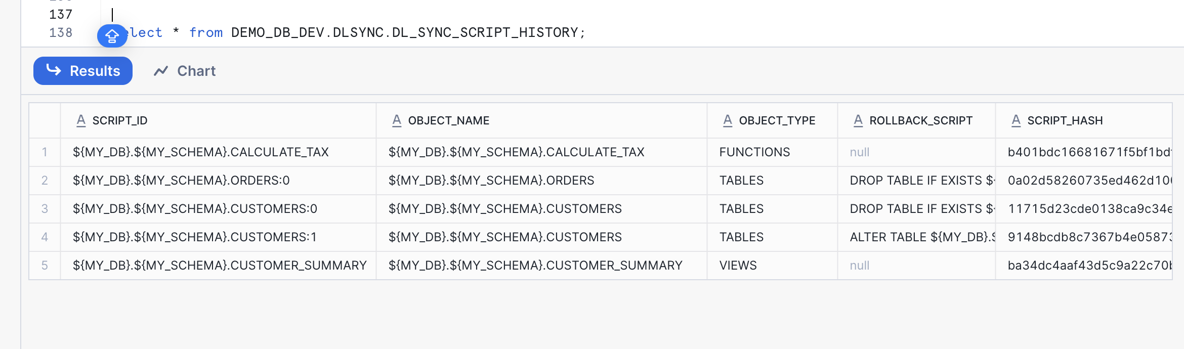 script history