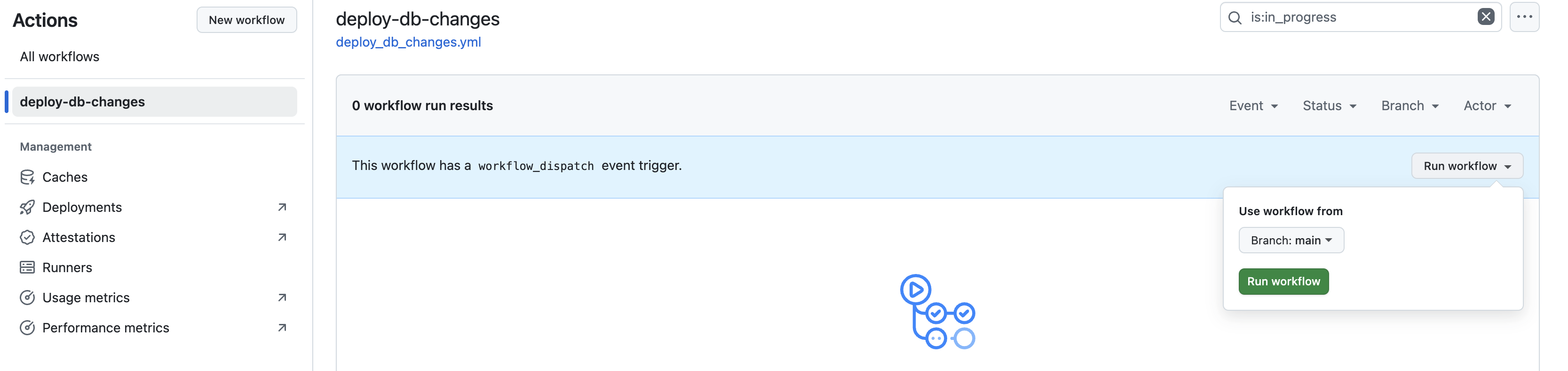 run github actions