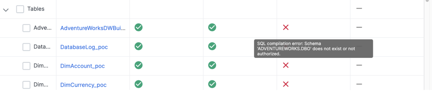 deployErrorStatus