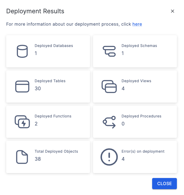 deployResults2