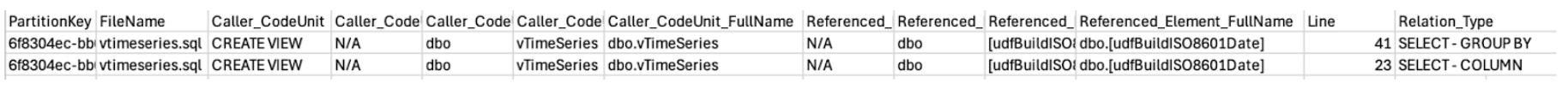MissingReferences