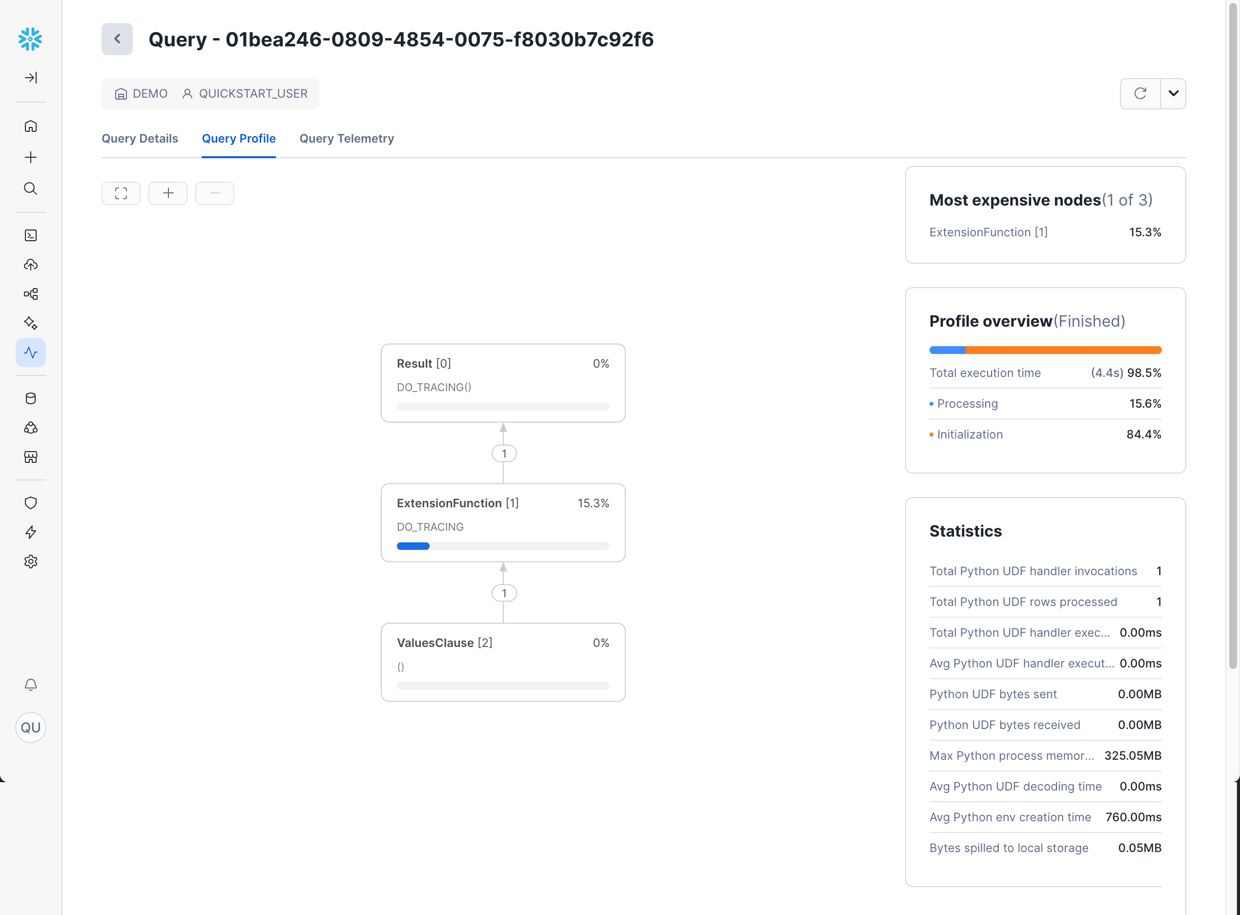 A screenshot of the Query Profile showing the execution tree visualization 