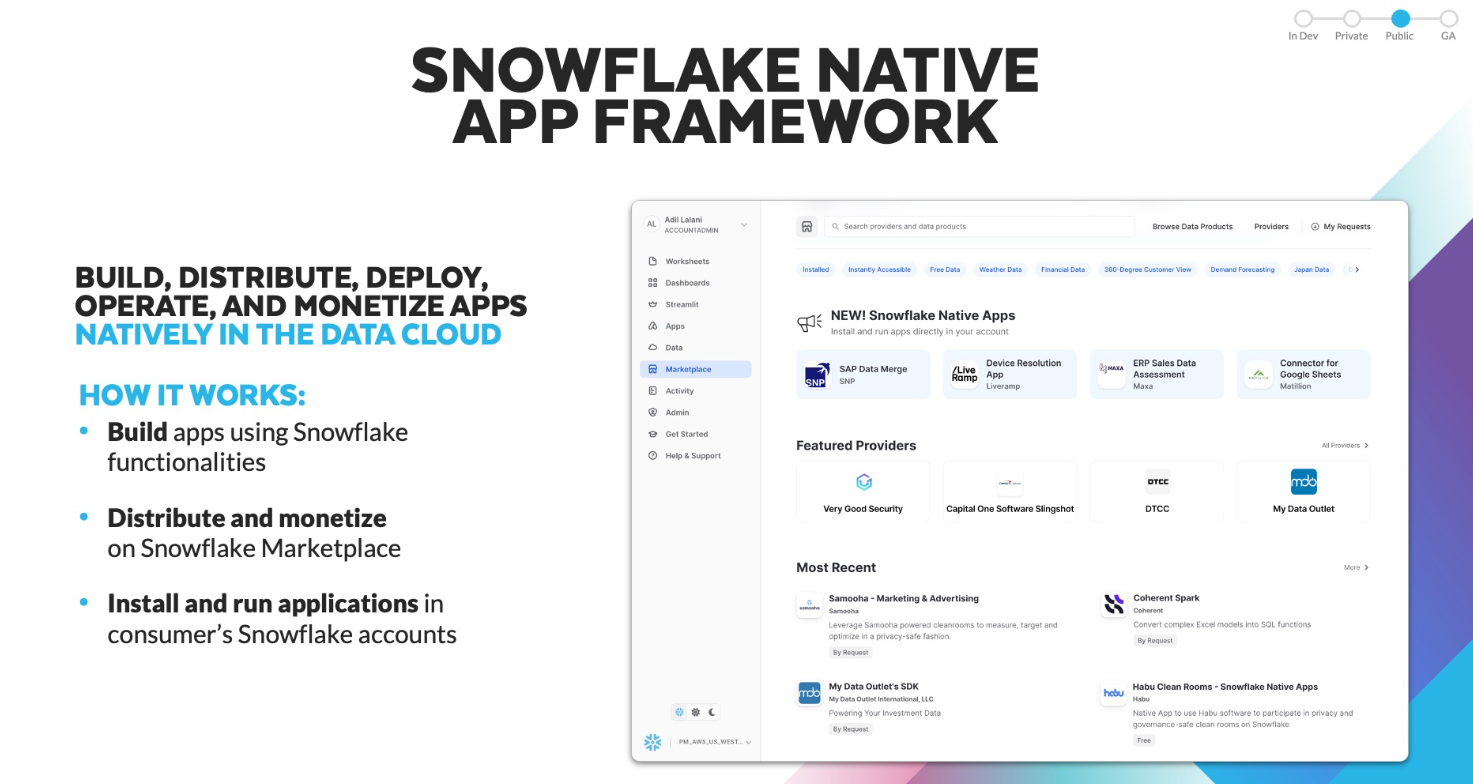 Native Apps Framework