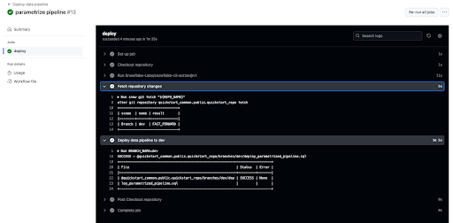 CI/CD Pipeline Output