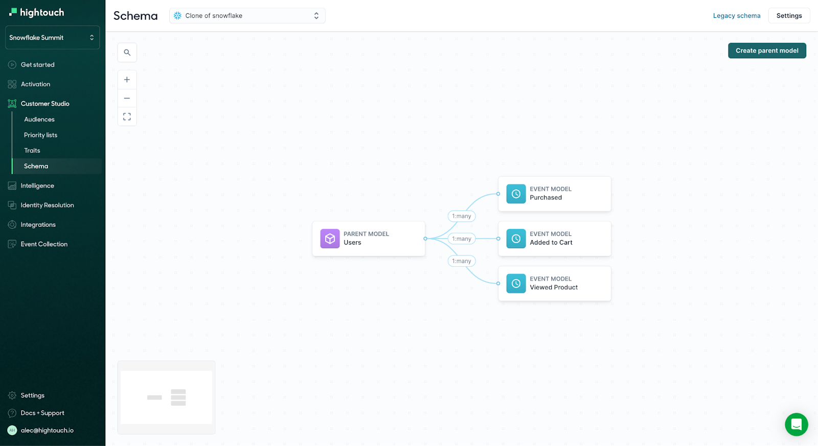 Final Schema - Part One