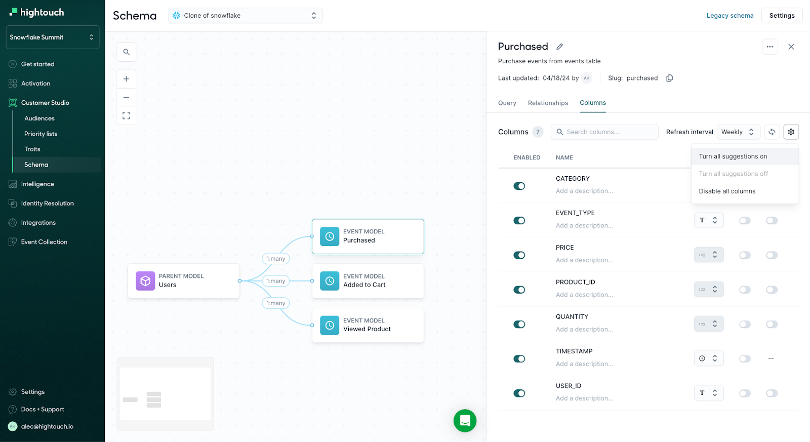 Final Schema - Part Two