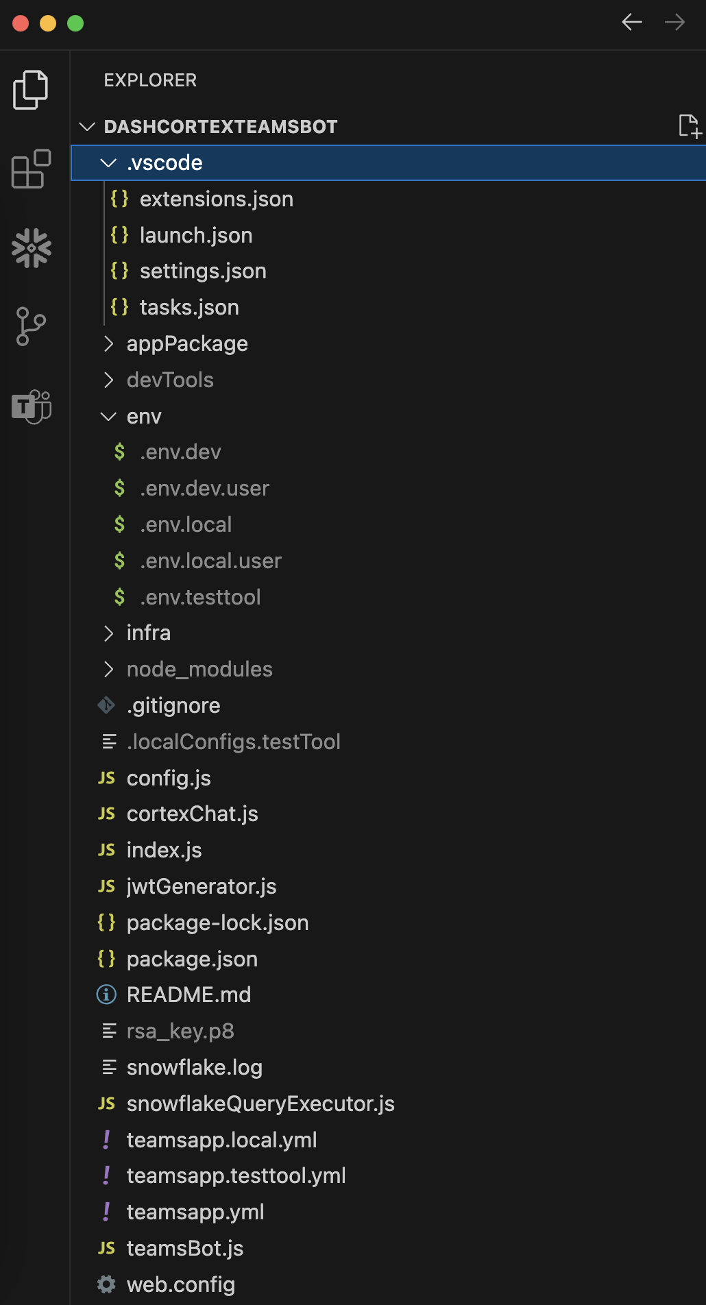 bot_folder_structure