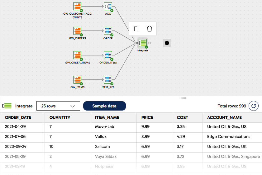 Integrate Data Sample