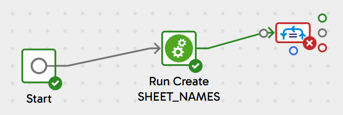 Iterator Setup