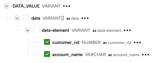 Extract Nested Structure