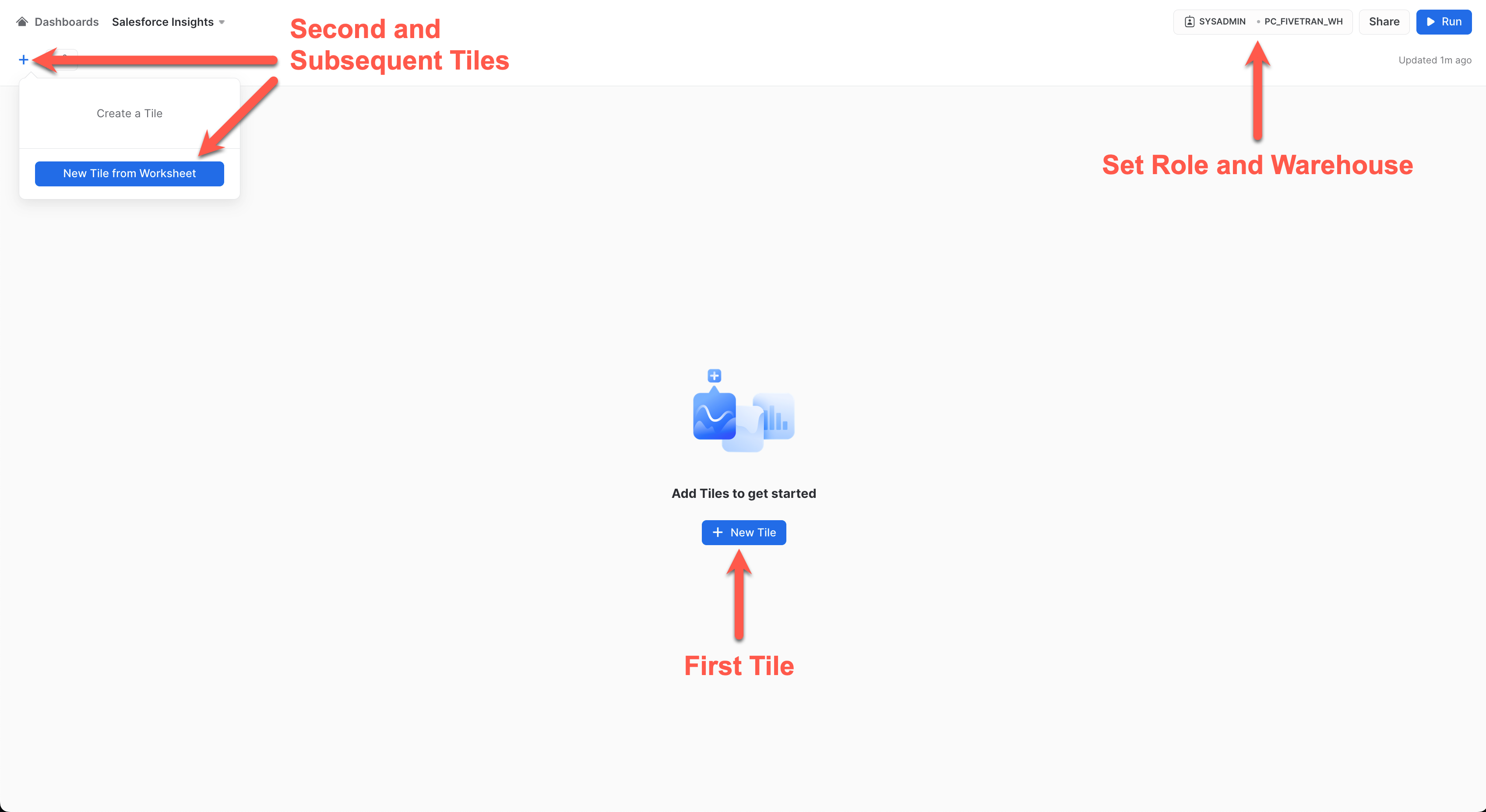 Fivetran Dashboard 3