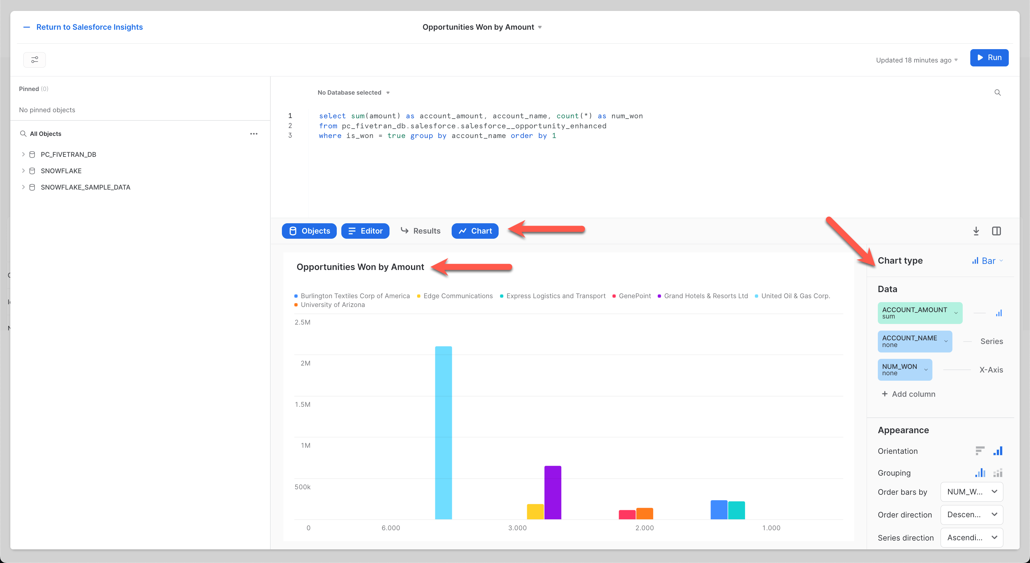 Fivetran Dashboard 5