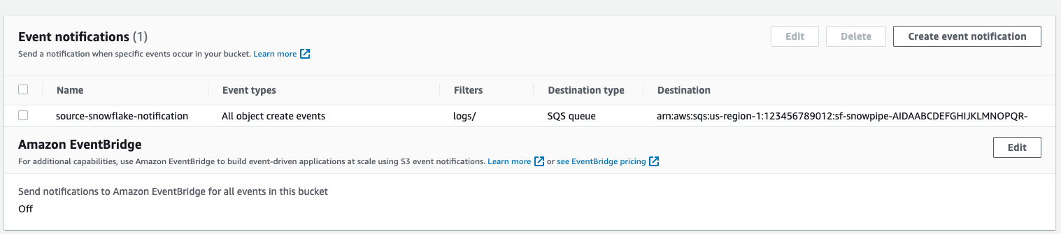 Screenshot of event notifications dashboard with created notification in AWS