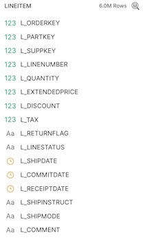 LineItem Columns