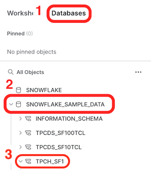 Snowflake Sample DB