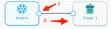 Connect 2 Stages