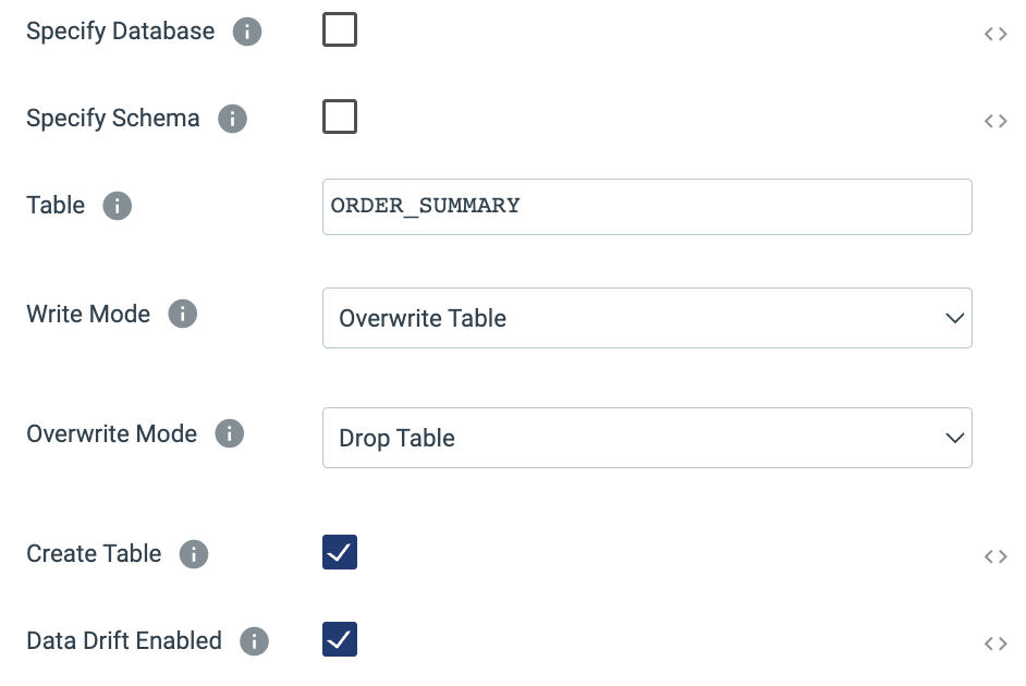 Order Summary Properties