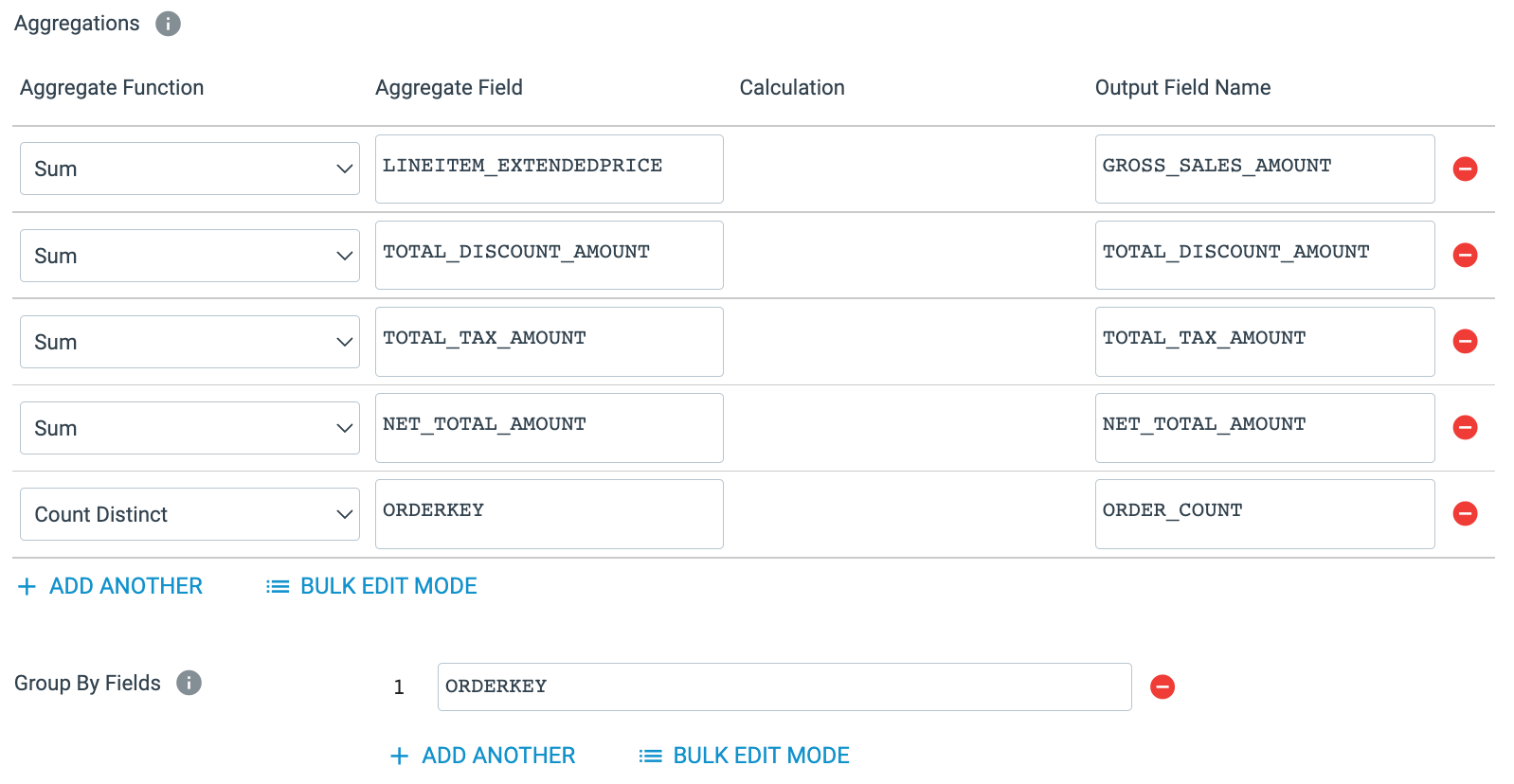 Aggregate properties