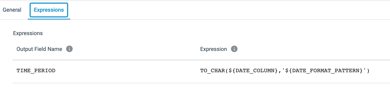 Expression Evaluator