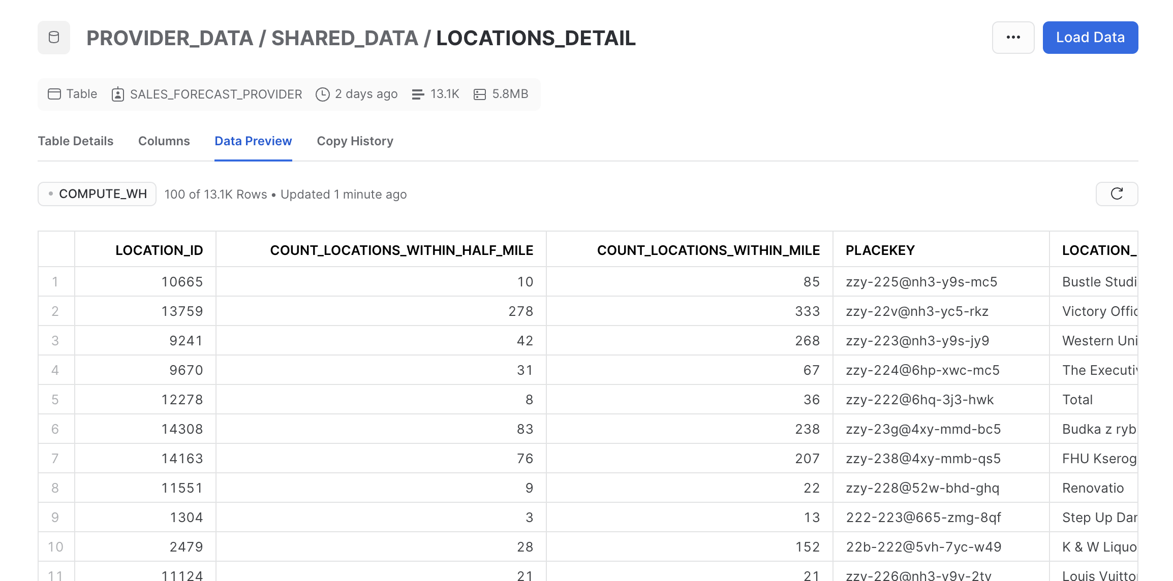 location data