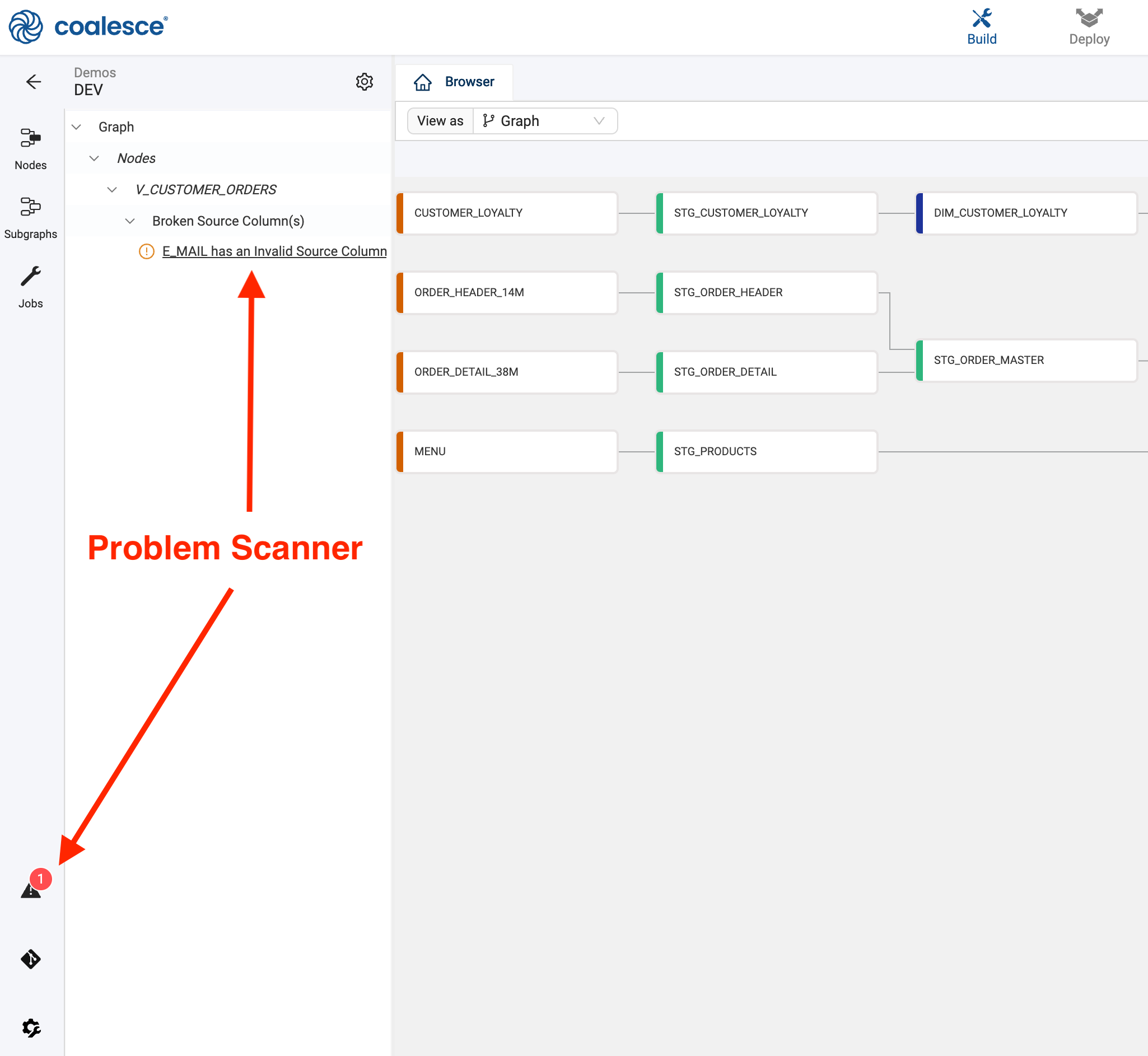 Problem Scanner