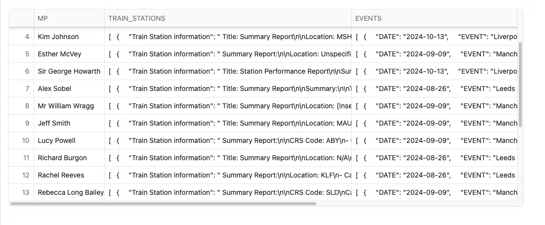 events_map